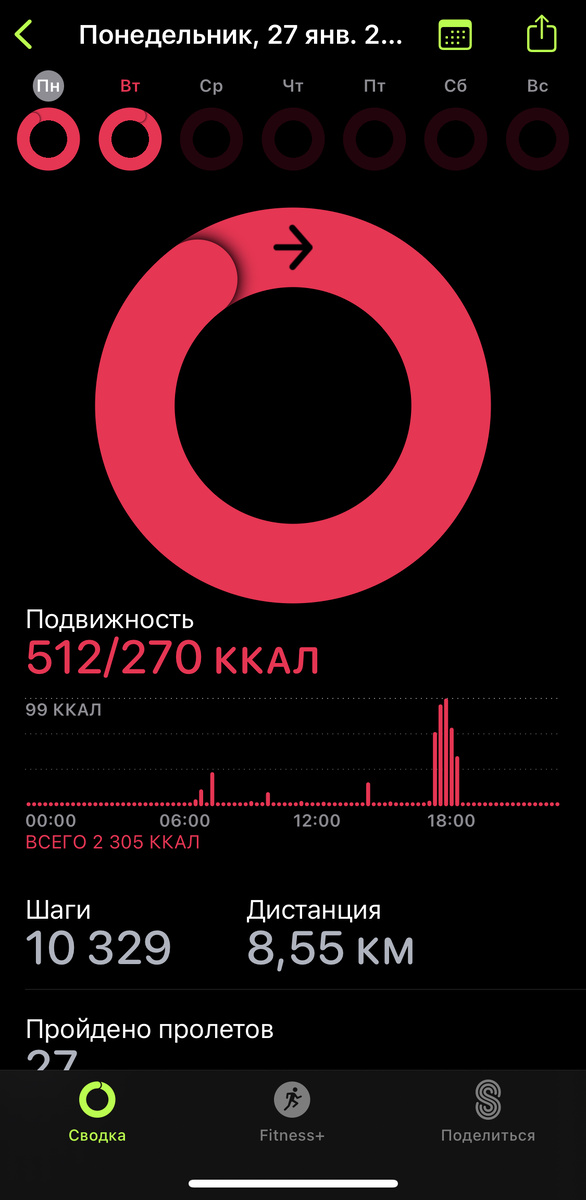 Начало недели 