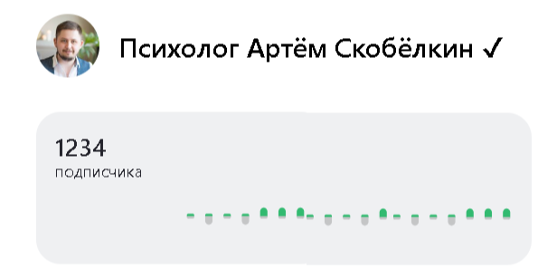 Количество подписчиков на Дзен