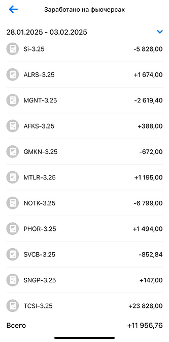 Личный кабинет ВТБ Инвестиции