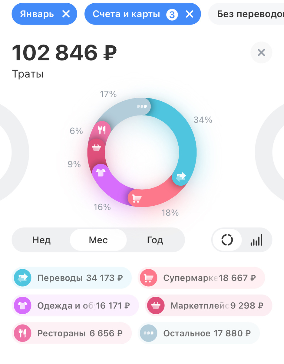 Скрин с сайта