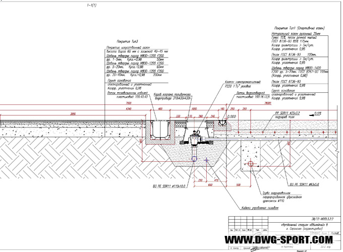 Разрез конструкции пирога футбольного поля