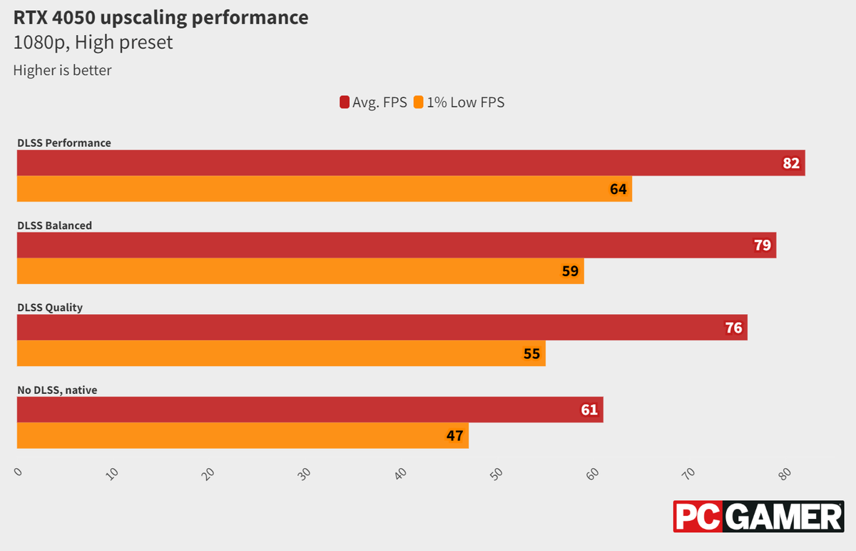 фото PCGamer  📷

