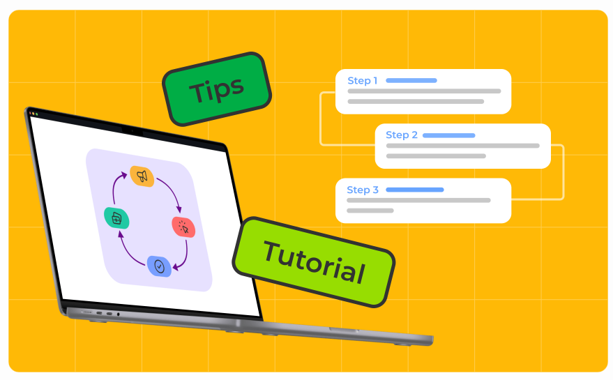 CPA-маркетинг: полное руководство