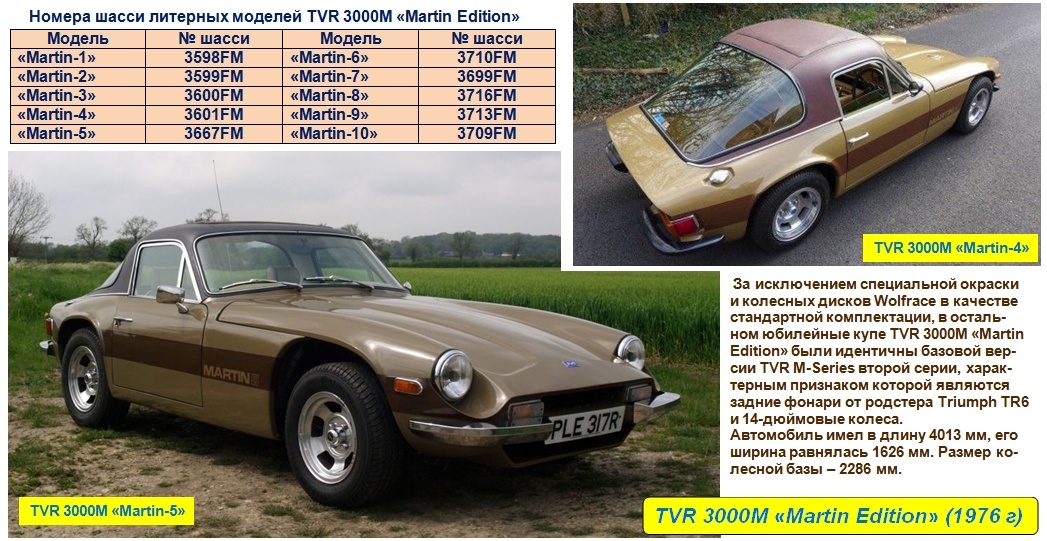 TVR 3000M «Martin Edition» 
