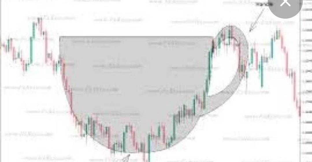 Чашка с ручкой на кухне графике.