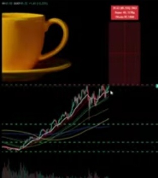 Чашка с ручкой на графике акций Ali-Baba