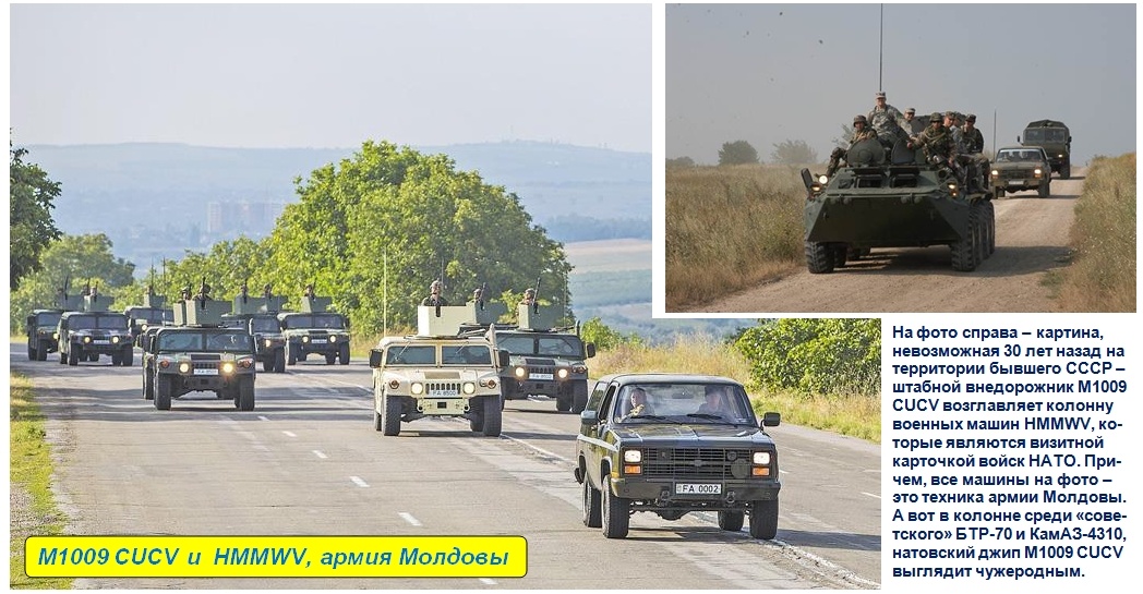 M1009 CUCV, армия Молдовы