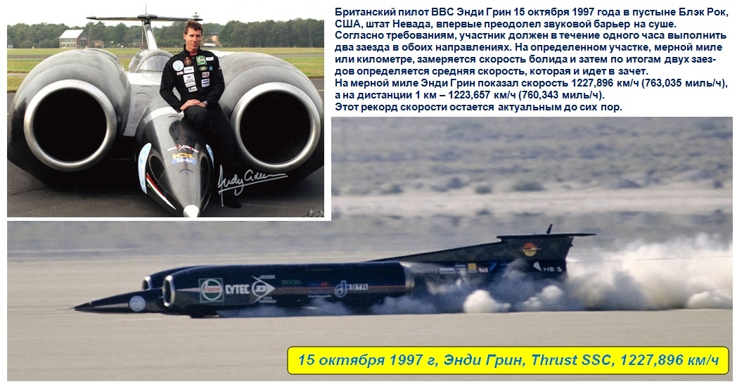 Thrust SSC 
