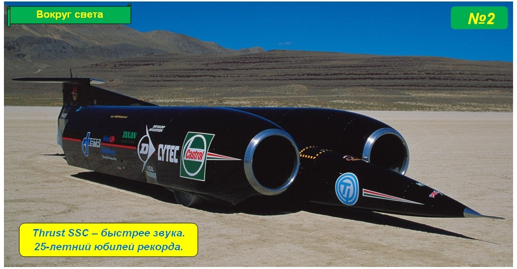 Thrust SSC