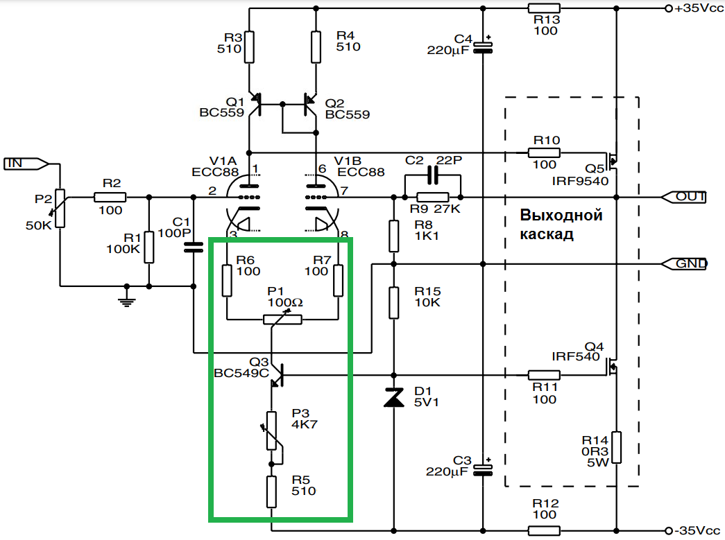 Часть, выделенная зеленой рамкой, называется "катодный хвост"
