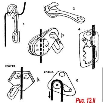 ЗАЖИМ ХИБЕЛЕРА - под №2.