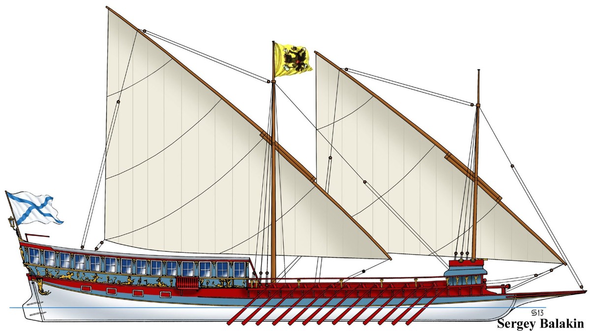 Фото: miniflot.ru