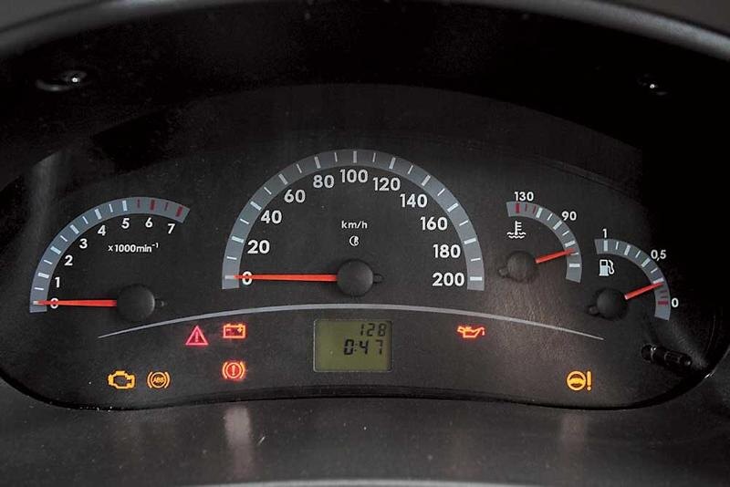 Ошибки на приборной панели, указывающие на неисправность ЭУР