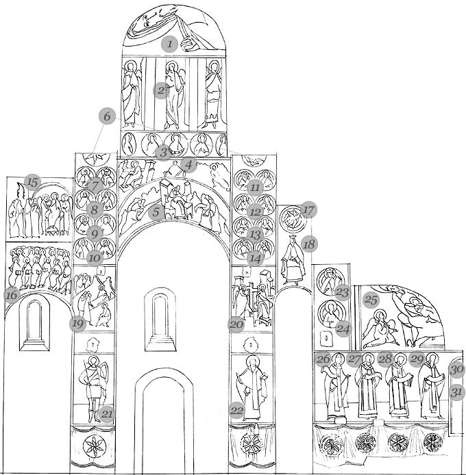 
Разрез по центральному продольному нефу. Вид на север. Схема приложена тут.