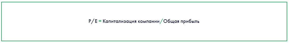 P/E = Капитализация компании/Общая прибыль