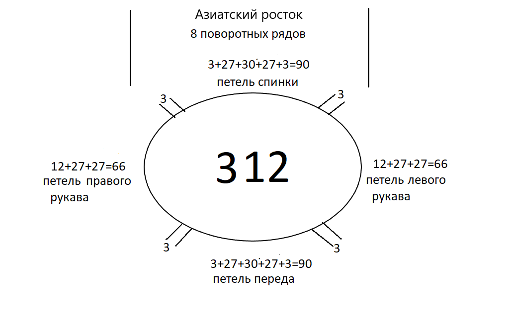 -4