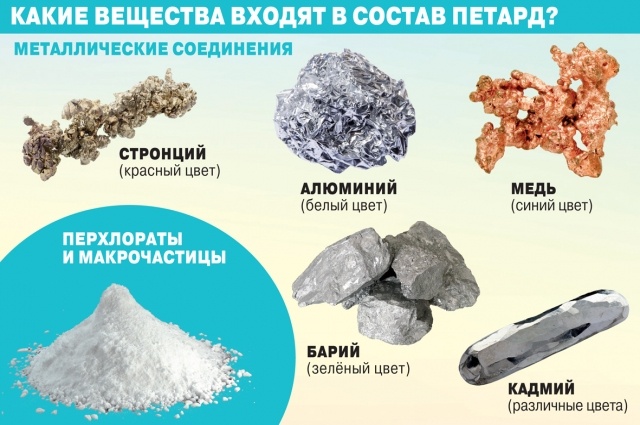    Фото:  Коллаж АиФ/ Вероника Такмовцева