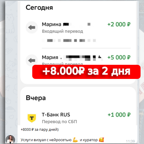 Отчеты партнеров
