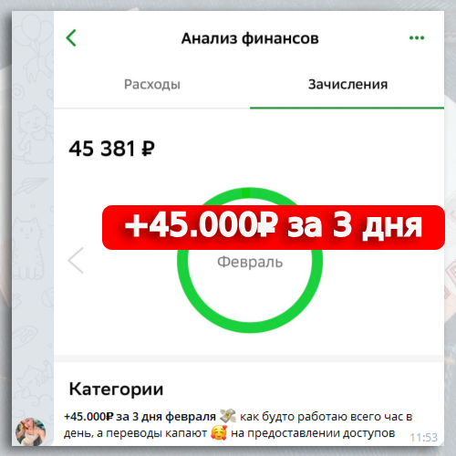 Отчеты партнеров