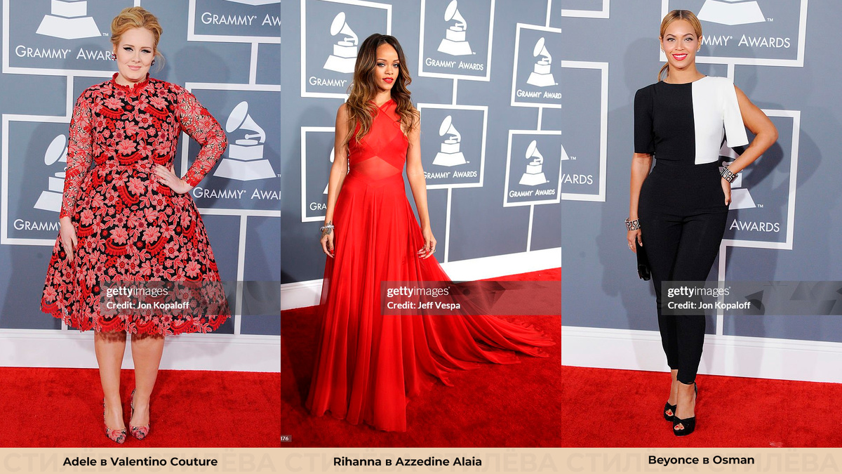 Исполнительницы: Адель, Рианна, Бейонсе (Грэмми 2013 год)