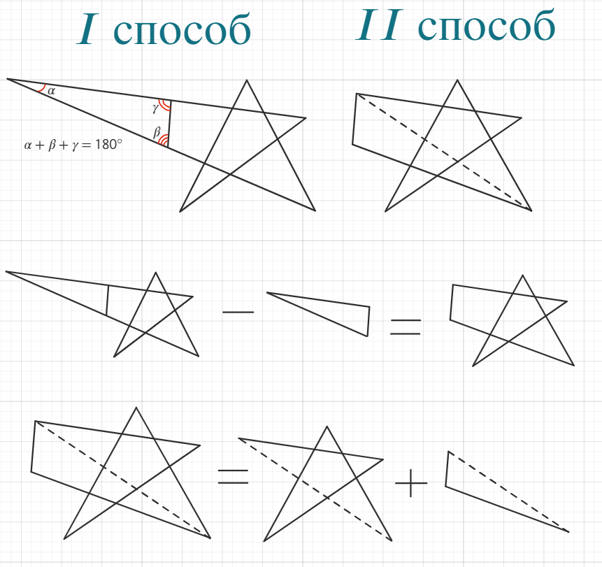 использовать результат из примера 5 на стр.44