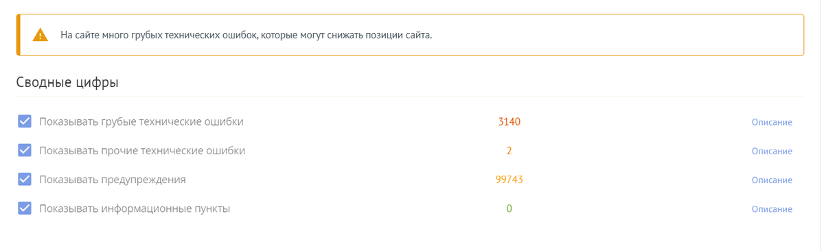 Пример сайта на котором присутствует множество ошибок