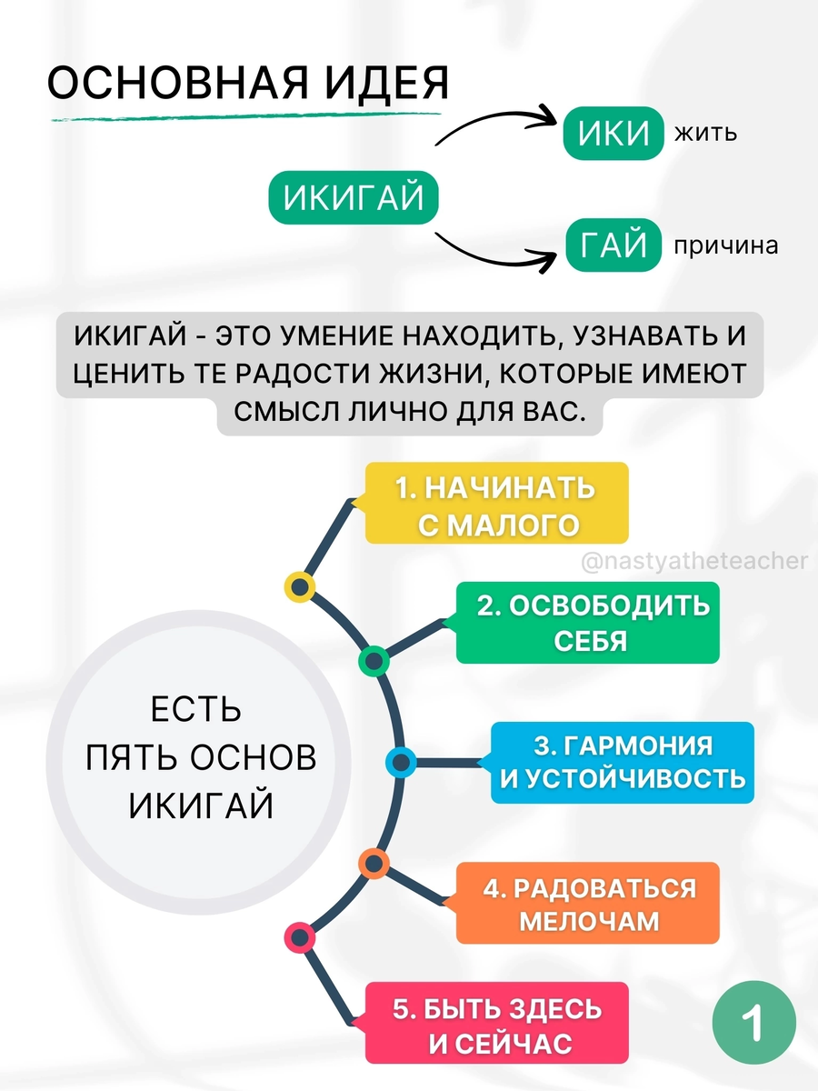 Основные идеи