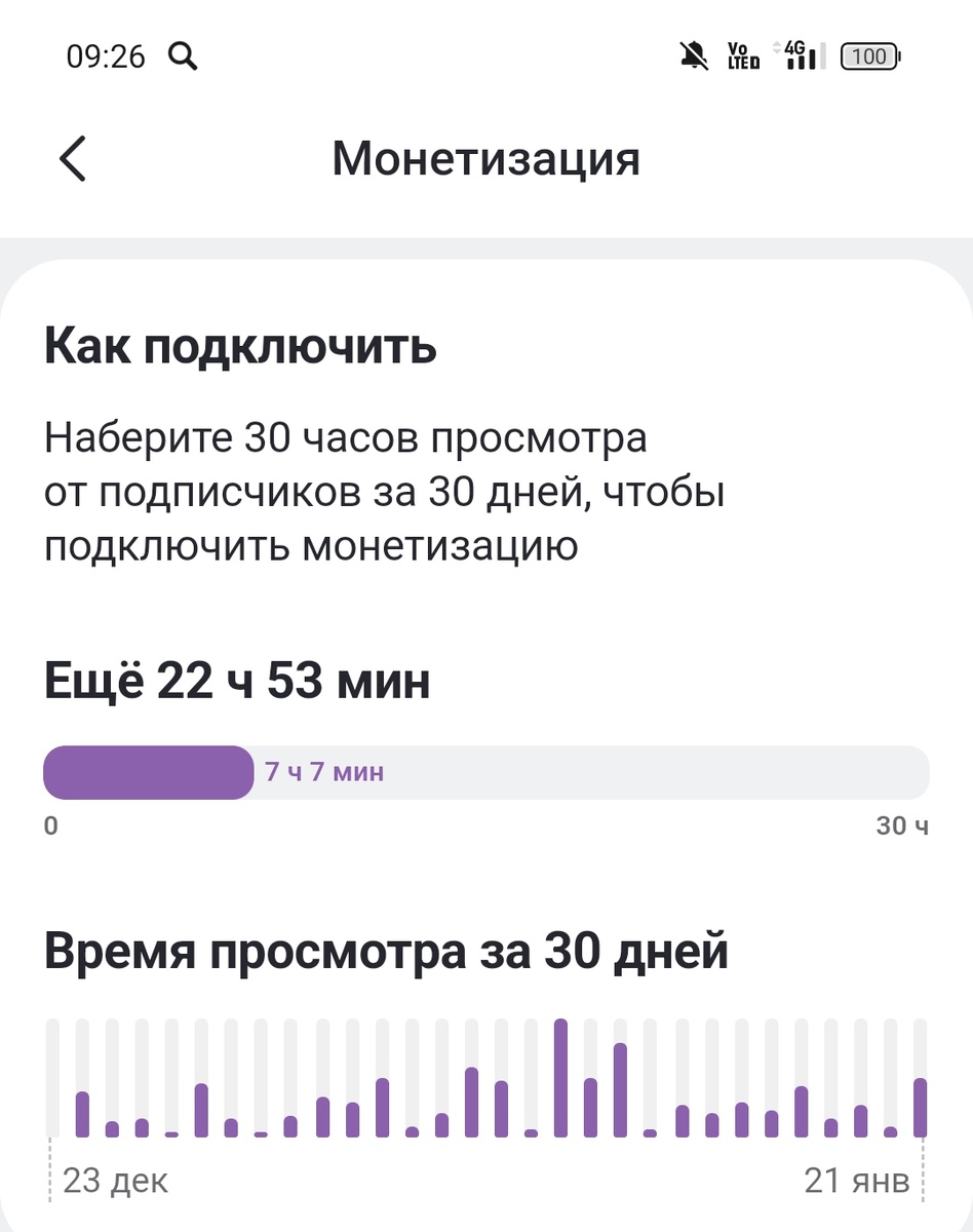 Статистика до паузы.