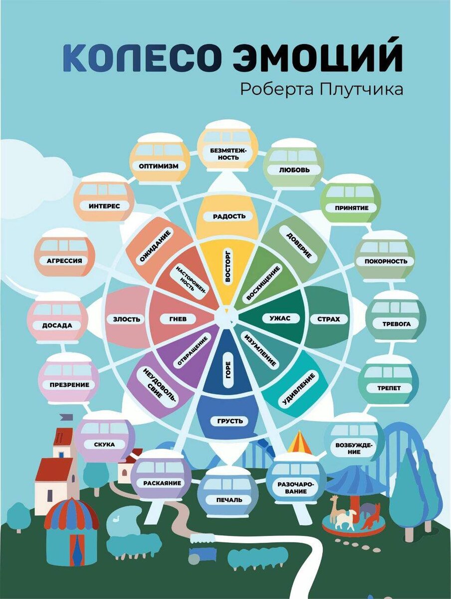 Картинка взята из сети интернет