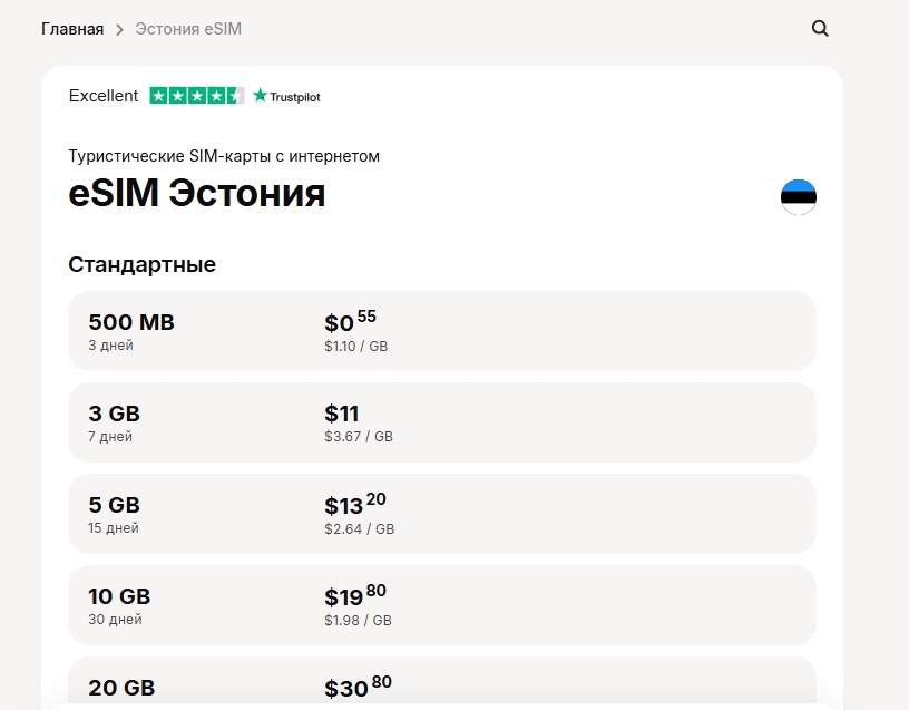 Тарифы Yesim для Эстонии