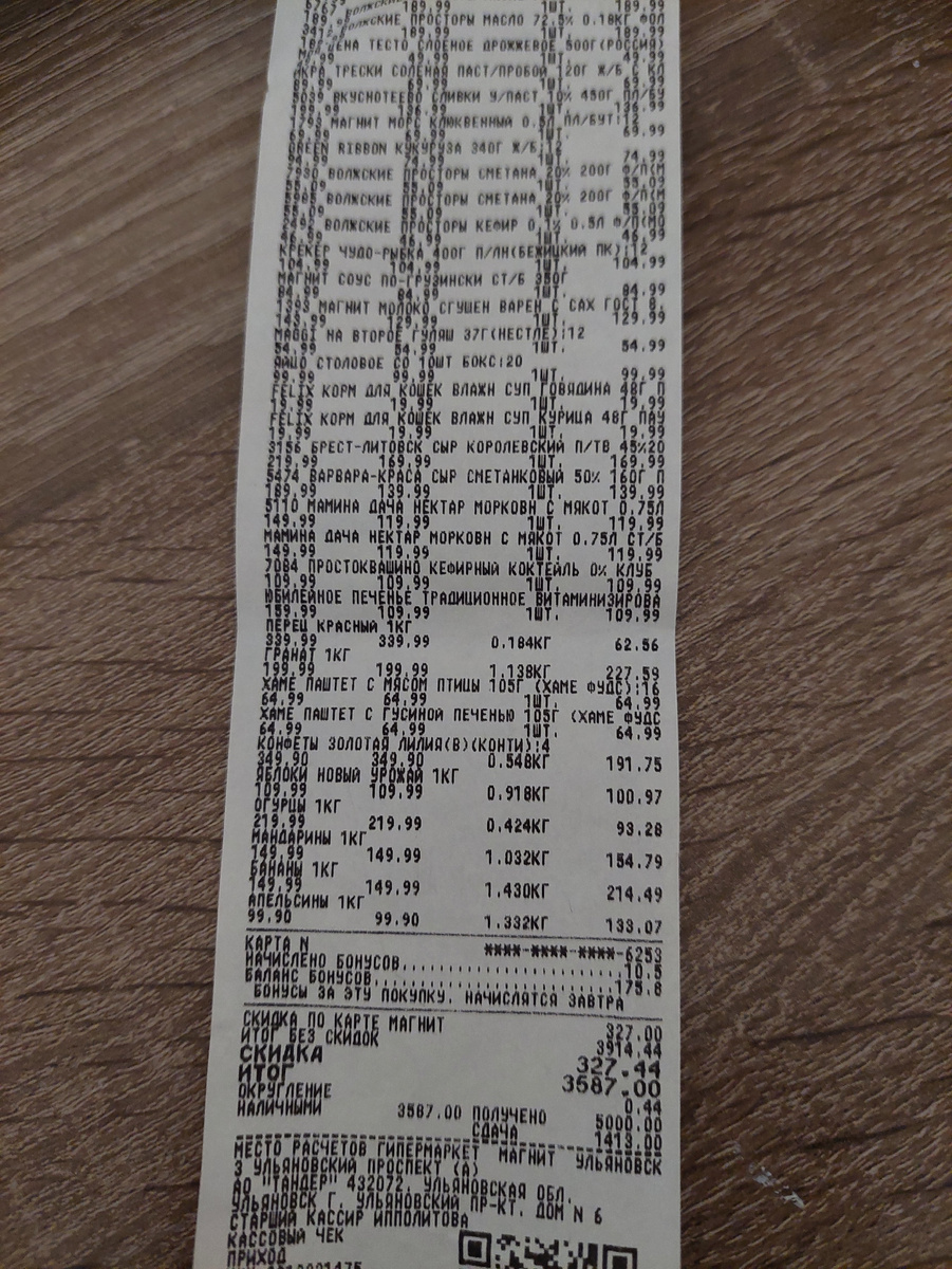 Мой средний чек из супермаркета.
