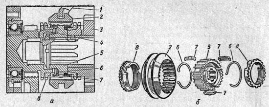 Синхронизатор: а — разрез; б — детали; 1 — вилка; 2 — муфта; 3 — шестерня третьей передачи; 4 — шестерня ведущего вала; 5 — ступица; 6 — пружины; 7 — сухари; 8 — блокирующие кольца