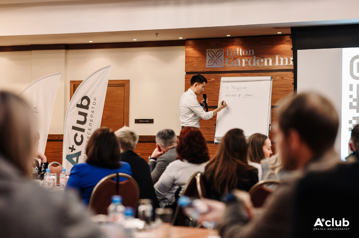 Сергей Ким. Стратегическая сессия. Бизнес-акселератор А+club сообщество предпринимателей