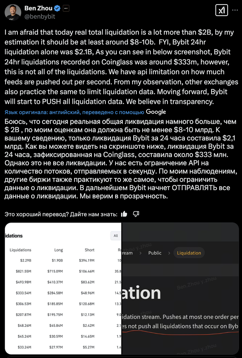 Соучредитель и генеральный директор ByBit Бен Чжоу раскрыл, что недавние ликвидации криптовалютного рынка намного превышают $2 млрд, о которых сообщает Coinglass. В посте на X Чжоу оценивает, что стоимость общих ликвидаций колеблется от $8 млрд до $10 млрд.
Соучредитель и генеральный директор ByBit Бен Чжоу раскрыл, что недавние ликвидации криптовалютного рынка намного превышают $2 млрд, о которых сообщает Coinglass. В посте на X Чжоу оценивает, что стоимость общих ликвидаций колеблется от $8 млрд до $10 млрд.аСоучредитель и генеральный директор ByBit Бен Чжоу раскрыл, что недавние ликвидации криптовалютного рынка намного превышают $2 млрд, о которых сообщает Coinglass. В посте на X Чжоу оценивает, что стоимость общих ликвидаций колеблется от $8 млрд до $10 млрд.
Соучредитель и генеральный директор ByBit Бен Чжоу раскрыл, что недавние ликвидации криптовалютного рынка намного превышают $2 млрд, о которых сообщает Coinglass. В посте на X Чжоу оценивает, что стоимость общих ликвидаций колеблется от $8 млрд до $10 млрд.

