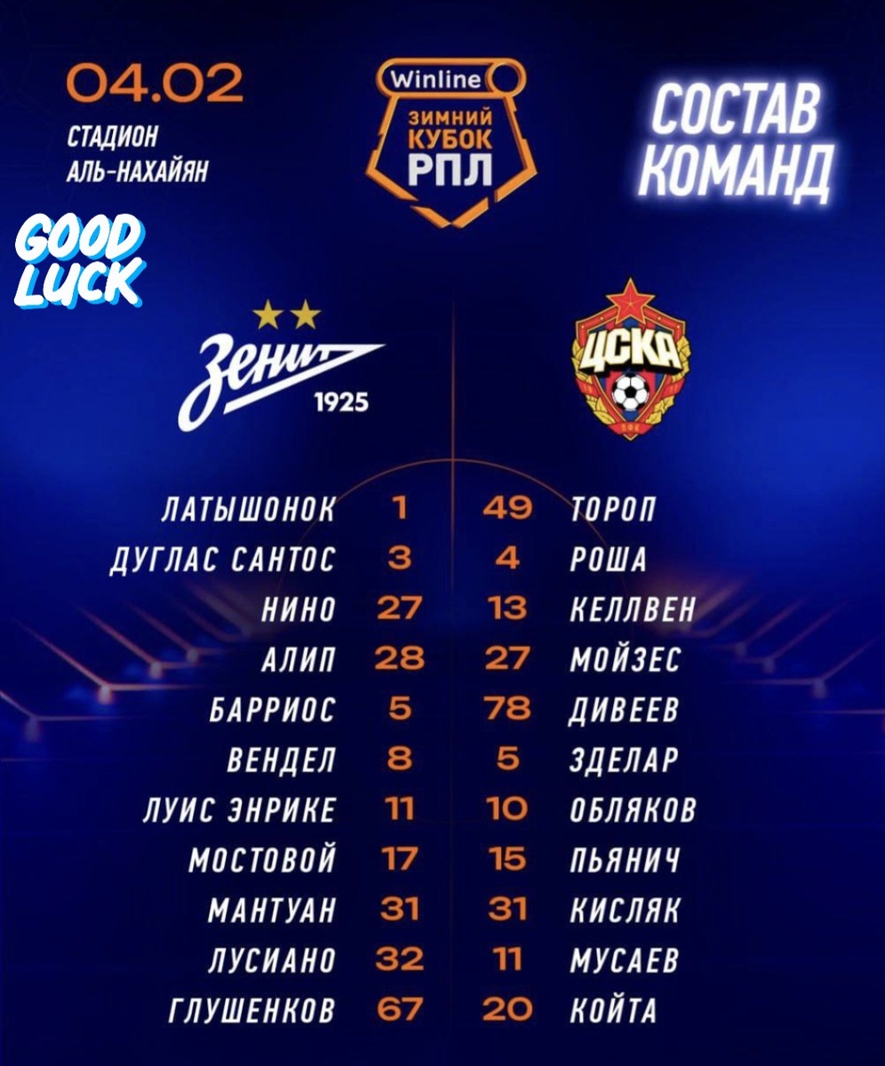 Стартовые составы команд