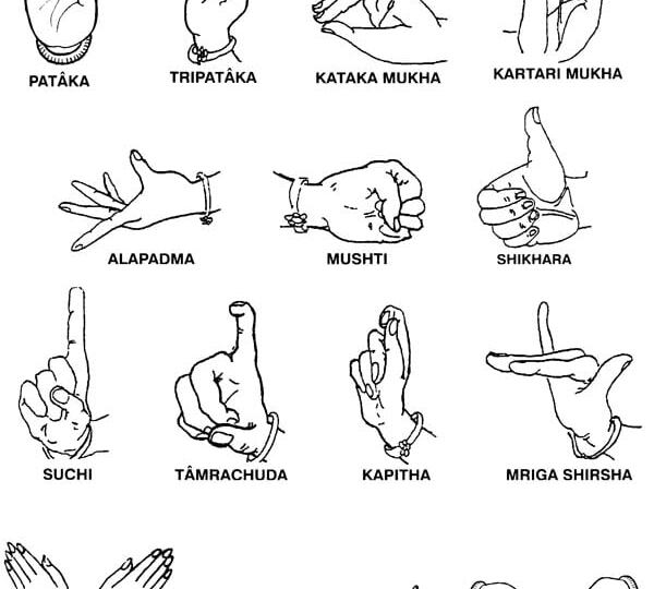 Значение движений в индийских танцах: язык тела и души