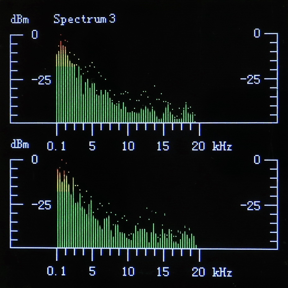 Многорежимный графический индикатор уровня сигнала на основе жидкокристаллического LCD IPS экрана