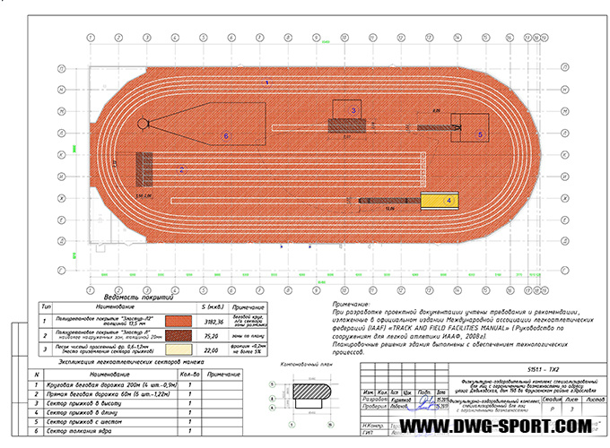 План покрытий универсального зала легкой атлетики