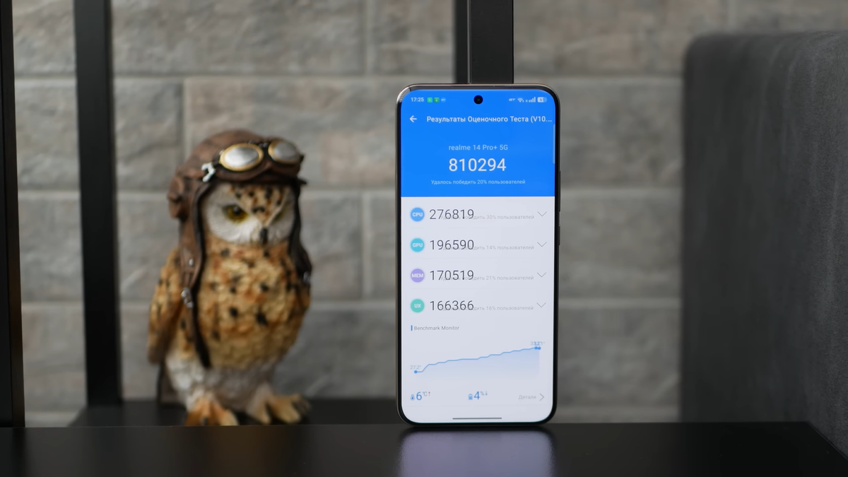     i-shoppers - обзоры от Саныча