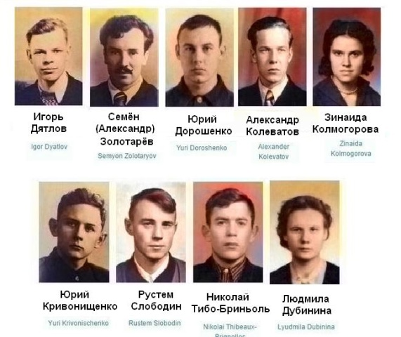 Группа Дятлова 