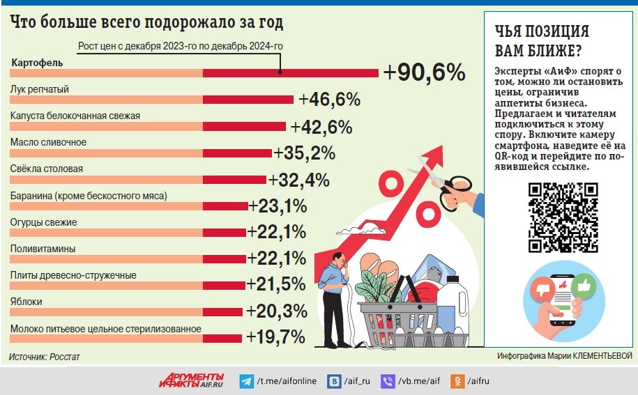    Нажмите для увеличения