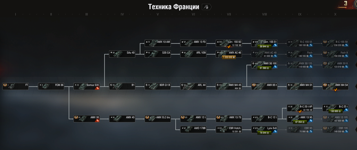 https://tanki.su/