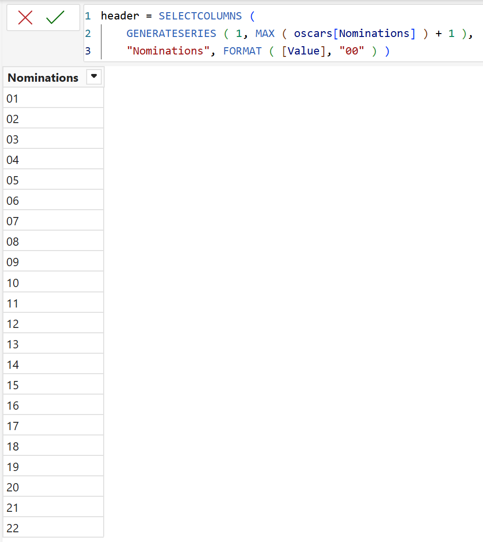 Вспомогательная таблица