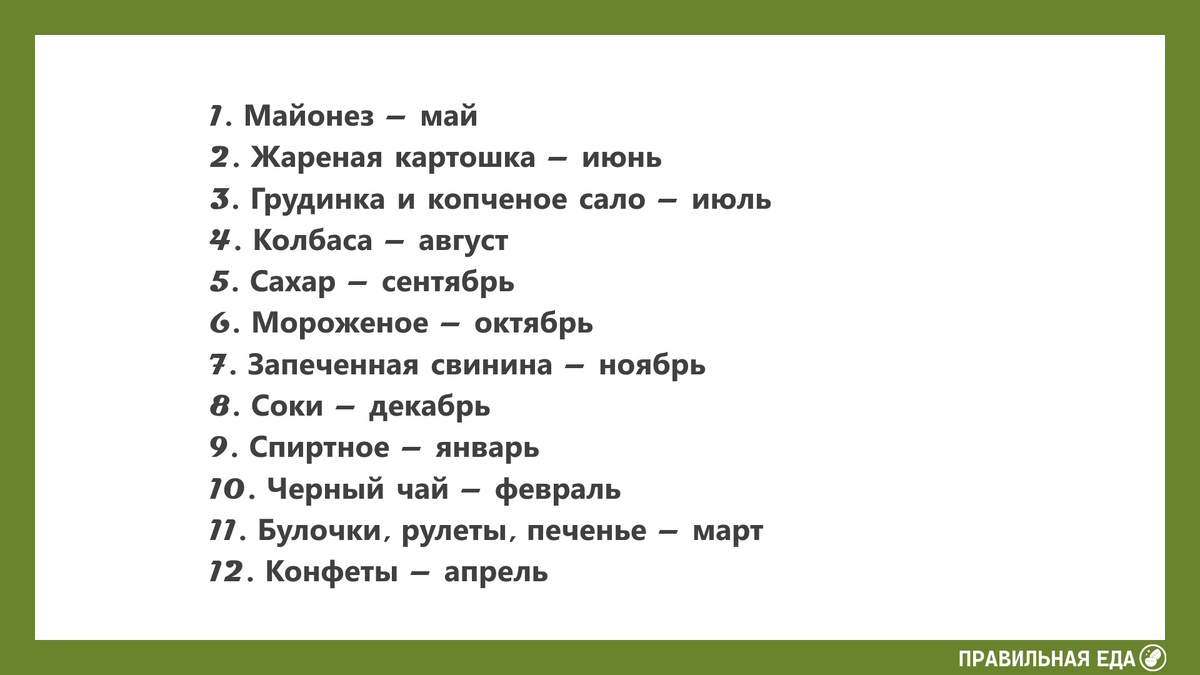 Разговор с тренером состоялся в мае, поэтому и запись начинается с мая. Вы можете сделать так, как удобно. Любому продукту из списка присвоить любой месяц. В зависимости от преддпочтений.
