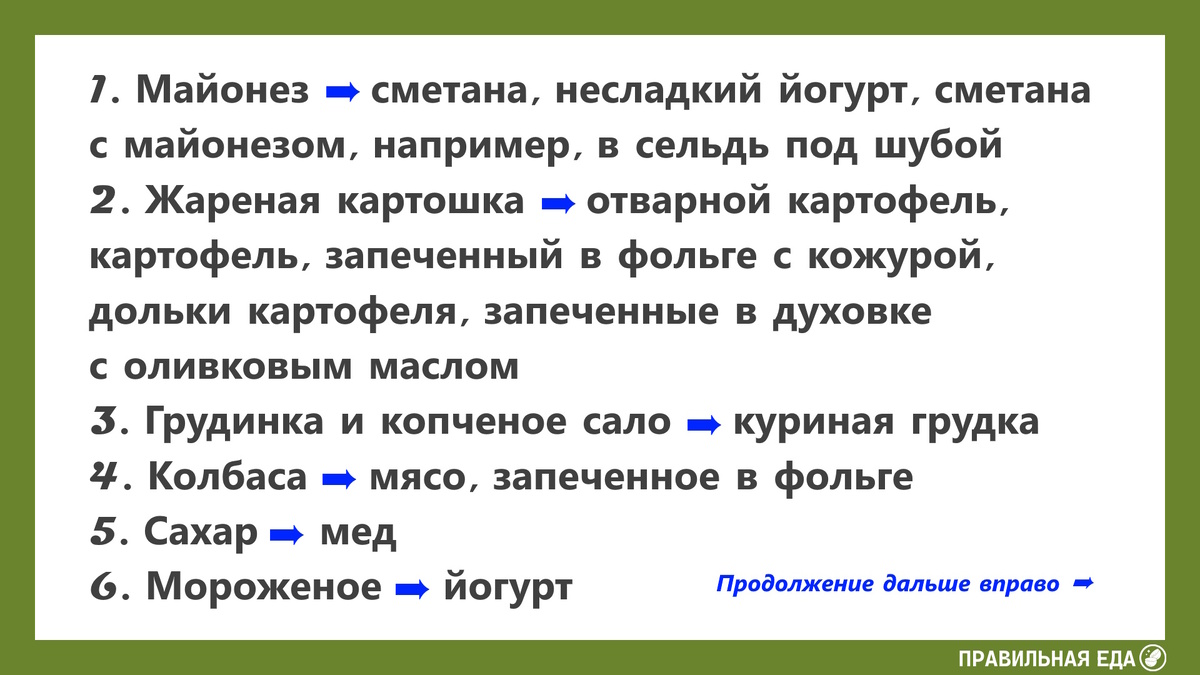 Замены не строгие. Можно выбирать варианты. Иногда и заменяемый продукт можно себе позволить. Но в меру.