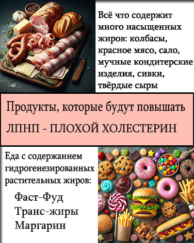 А Вы знали, что наши жировые отложения, это избыток в рационе простых углеводов. 