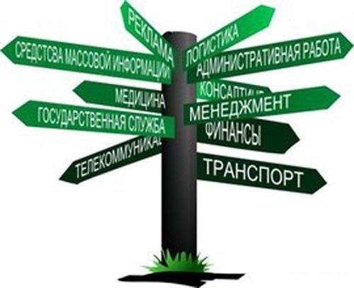 Найди свое направление