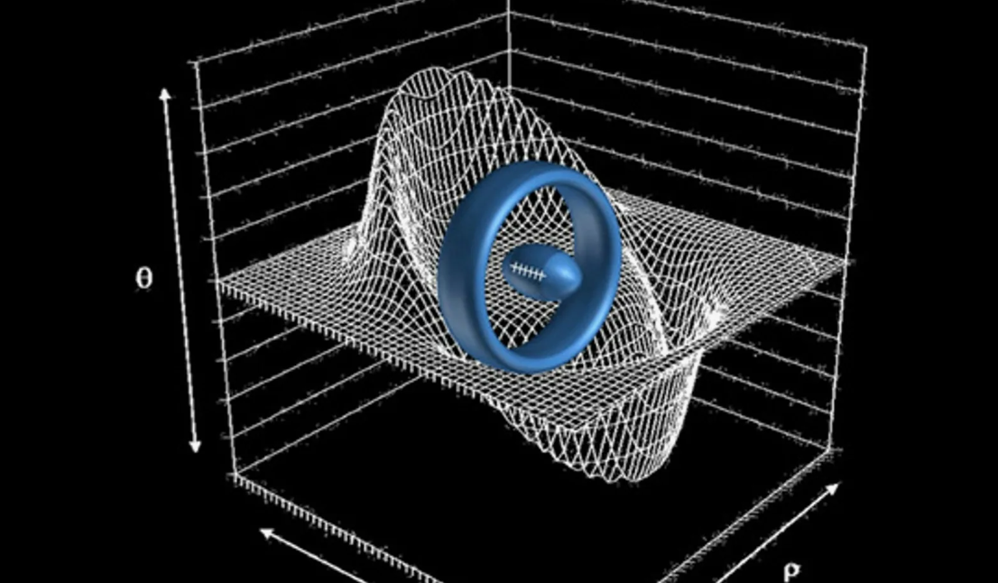 Противоположность инерции