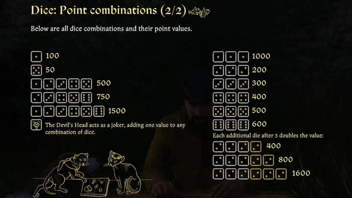    Таблица комбинаций и очков