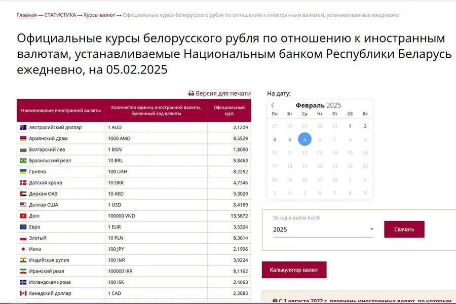    Скриншот: nbrb.by